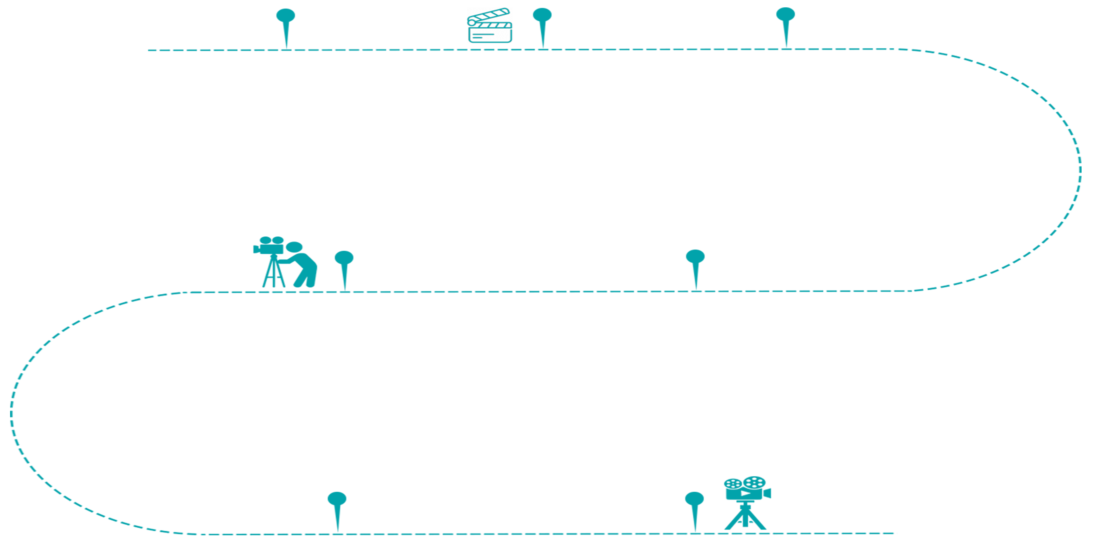 roadmap